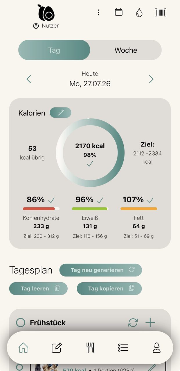 Tagesplan mit Kalorien und Nährwerten